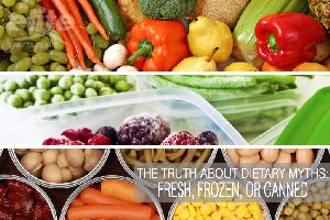 Dietary-Myths-Fresh-Frozen-Canned